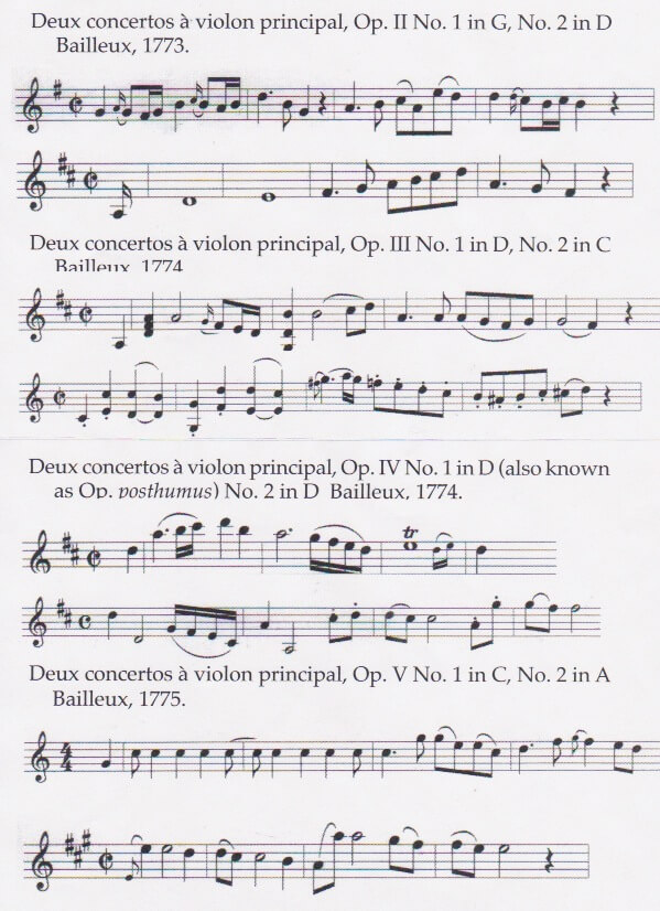 Musical score for Joseph Bologne, the Chevalier de Saint-Georges' violin concerto.